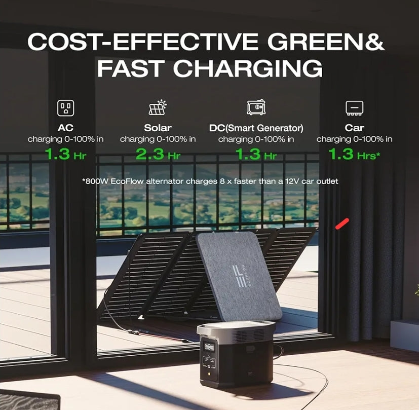 Portable Power station 1800w