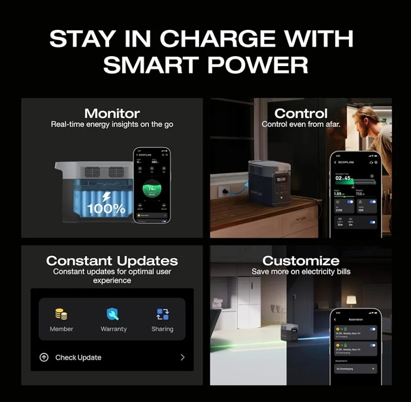Portable Power station 1800w