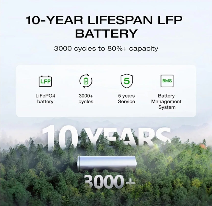 Portable Power station 1800w