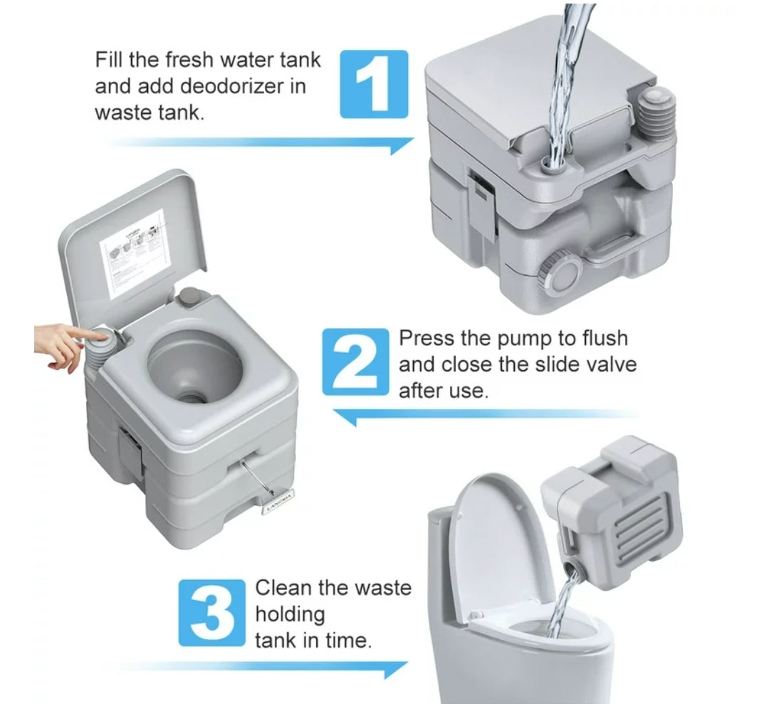 Portable toilet 5.3 Gal